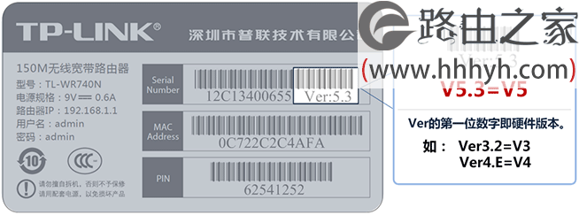 TP-Link TD-W89941N路由器V3.0一体机ADSL无线路由模式设置上网