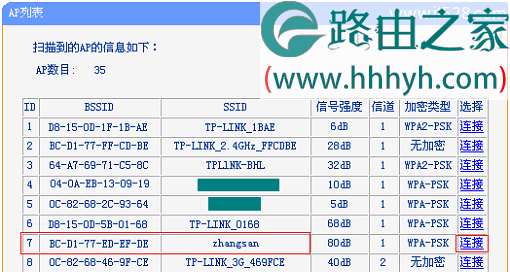 TP-Link TL-WR700N V3迷你无线路由器Bridge模式设置上网