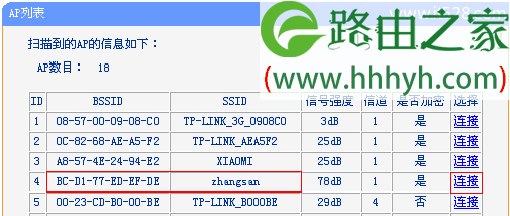 TP-Link TL-MR13U便携式无线路由器Client模式设置上网