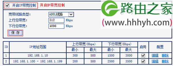 TP-Link TL-WR881N路由器限制宽带网速的方法