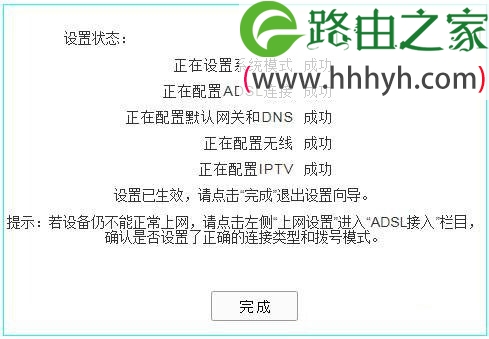 TP-Link TD-W89941N无线路由器路由模式(有IPTV)设置上网