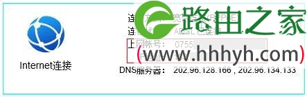 TP-Link TD-W89941N无线路由器路由模式(有IPTV)设置上网