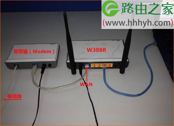 腾达(Tenda)W308R无线路由器设置上网