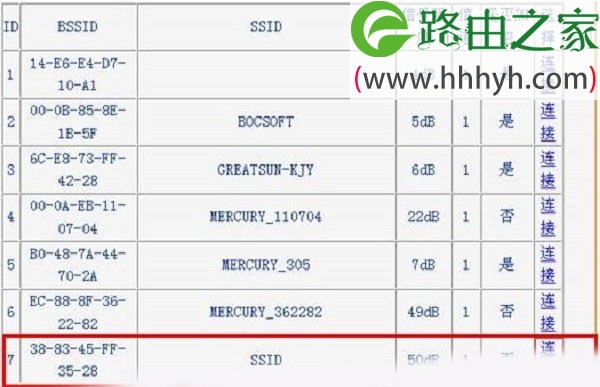 子路由器设置上网的图文教程