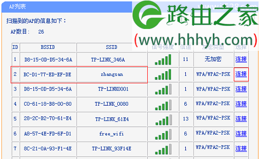 TP-Link TL-WR800N V2路由器Client(客户端模式)设置上网