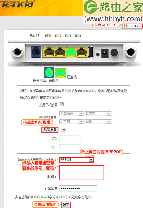 腾达(Tenda)D304无线路由器IPTV设置方法