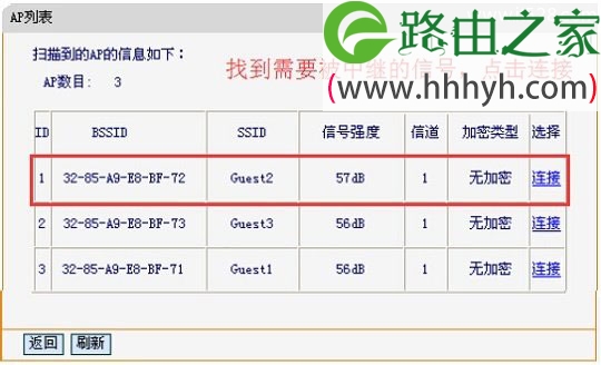 迅捷(Fast)FW300RM迷你路由器中继设置上网