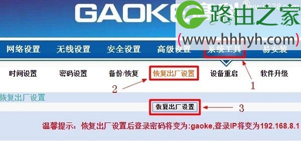 高科GAOKE路由器恢复出厂设置(重置)方法