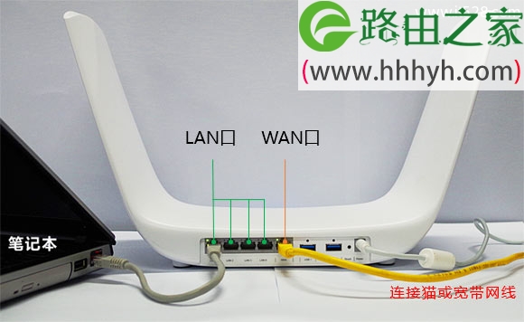 TP-Link TL-WDR8600路由器手机如何设置？