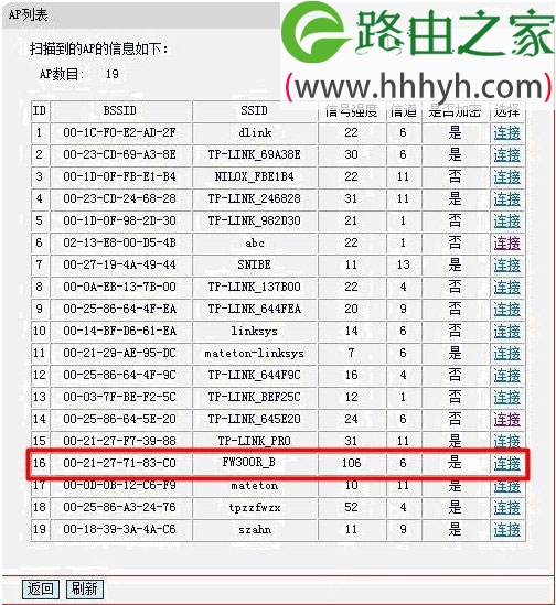 迅捷(Fast)无线路由器WDS桥接设置教程