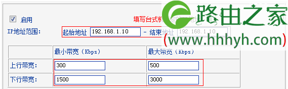 TP-Link TL-WR845N路由器限制网速(IP宽带控制)设置上网