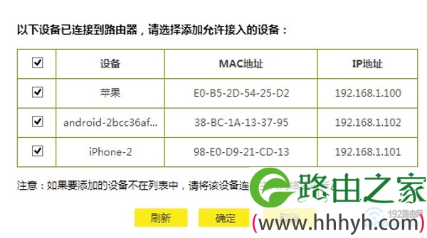 新版TP路由器设置无线MAC地址过滤2