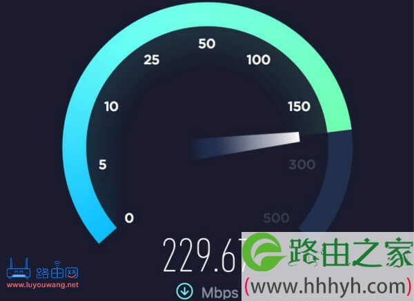 200m光纤路由器推荐