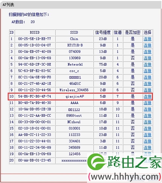 MERCURY-M301连接到被桥接的主路由器