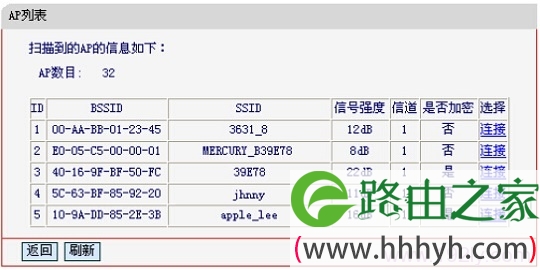 水星MW150RM路由器连接到主路由器