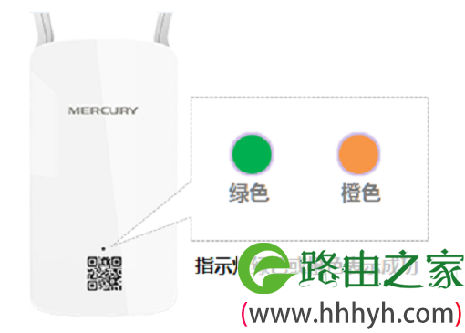 观察水星MW300RE 300M扩展器的指示灯