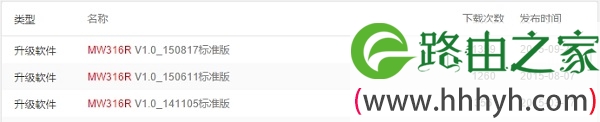 水星MW316R路由器的升级软件