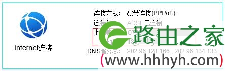 TD-W89941N上Internet连接状态