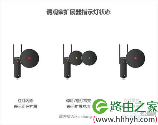 观察TL-WA830RE的指示灯，判断设置是否成功