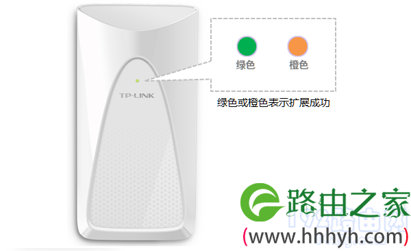 TP-Link扩展器指示灯绿色