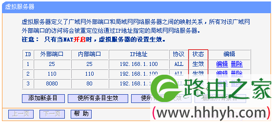 查看TL-WDR6300路由器端口转发规则列表