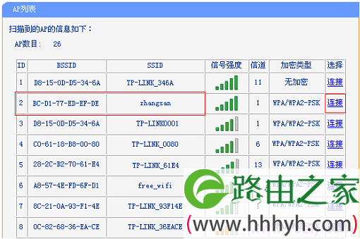 TL-WR708N连接到被中继的无线信号