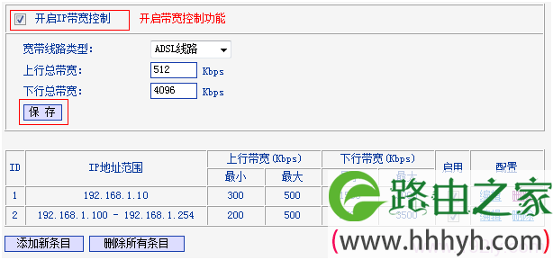 TL-WR740N路由器上启用限速(IP宽带控制）功能