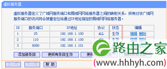 查看TL-WR842N路由器上的端口转发规则