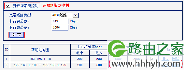 开启TL-WR881N路由器上的“IP宽带控制”功能