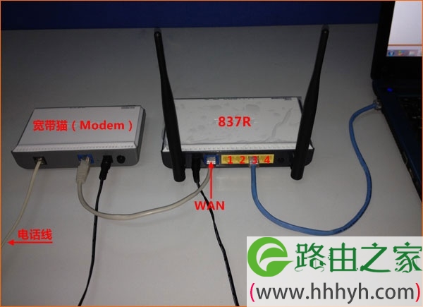 电话线上网时腾达837R路由器安装