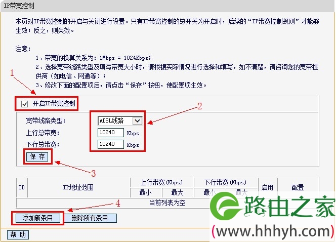 fast路由器开启ip宽带控制