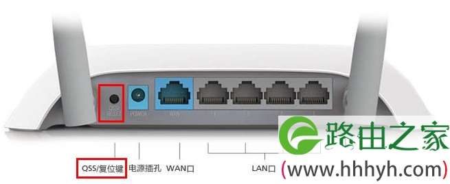 路由器上恢复出厂设置按钮