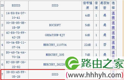 tp-link路由器B通过WDS连接A