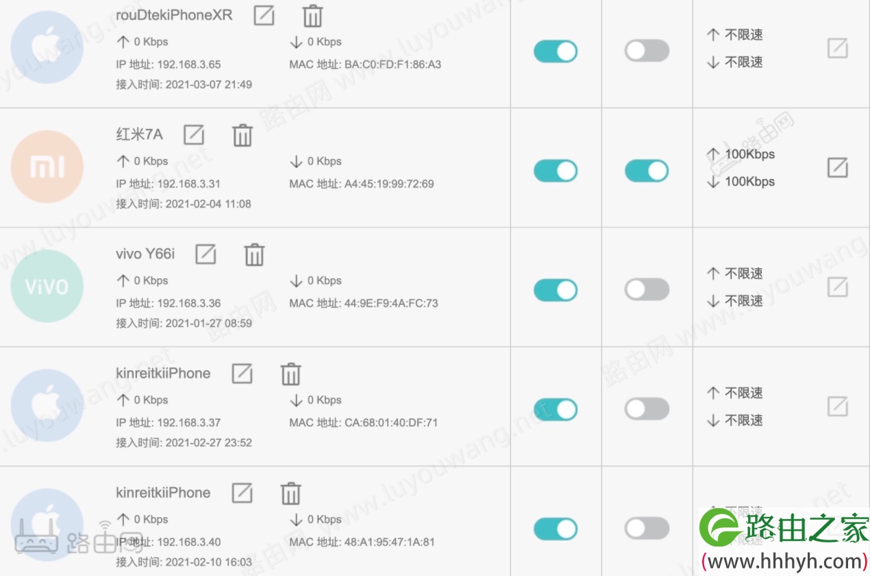 路由器WiFi总有人蹭网怎么办？