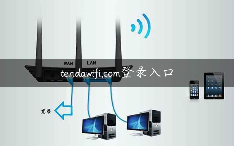 tendawifi.com登录入口