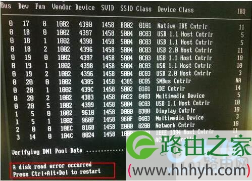 　Win7进不了系统