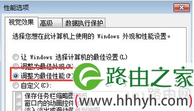 Win7系统电脑卡顿解决方法 电脑最佳性能设置步骤