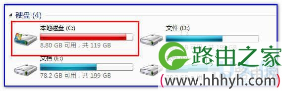 Win7系统