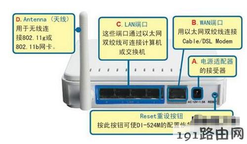  D-Link路由器怎么设置安装修改密码(192.168.0.1登录页面)