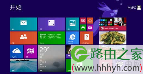 Win8.1