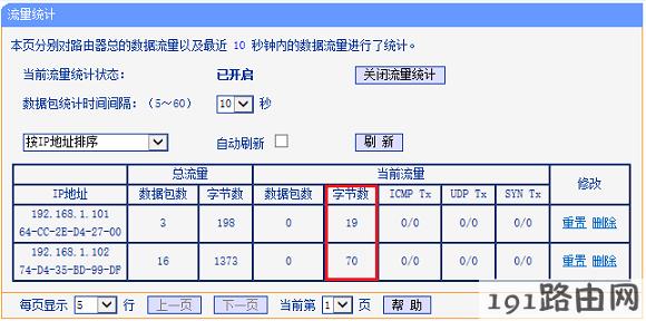  路由器设置：使用路由器后，上网速度比较慢(下载慢、延迟大）？