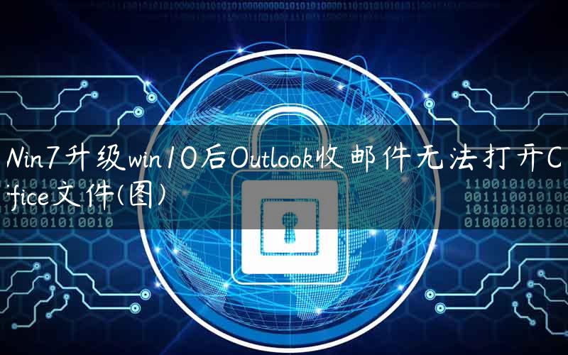 Win7升级win10后Outlook收邮件无法打开Office文件(图)