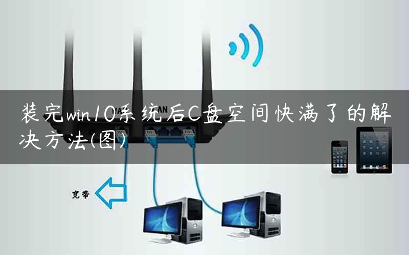 装完win10系统后C盘空间快满了的解决方法(图)