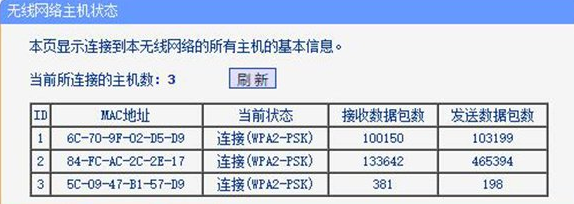 路由器无线网络不稳定该怎么办？路由器无线延迟高不平稳的解决方法