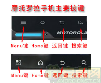 手机home键在哪？home键功能有哪些？