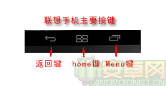 手机home键在哪？home键功能有哪些？