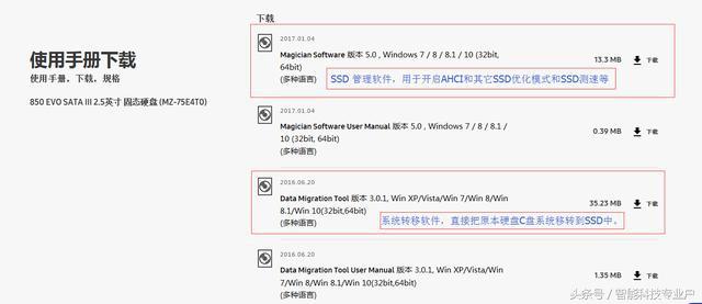 怎么给电脑更换SSD固态硬盘