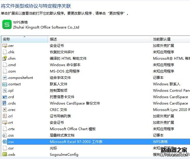 电脑安装WPS后如何将Office中的excel作为默认打开程序