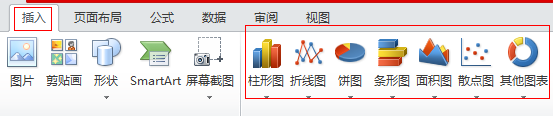 excel插入图表图文教程