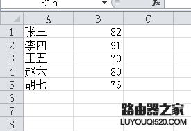 excel插入图表图文教程